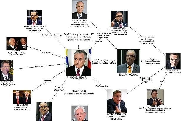 PMCB - PREFEITURA TERÁ EXPEDIENTE DIFERENCIADO NESTA SEGUNDA