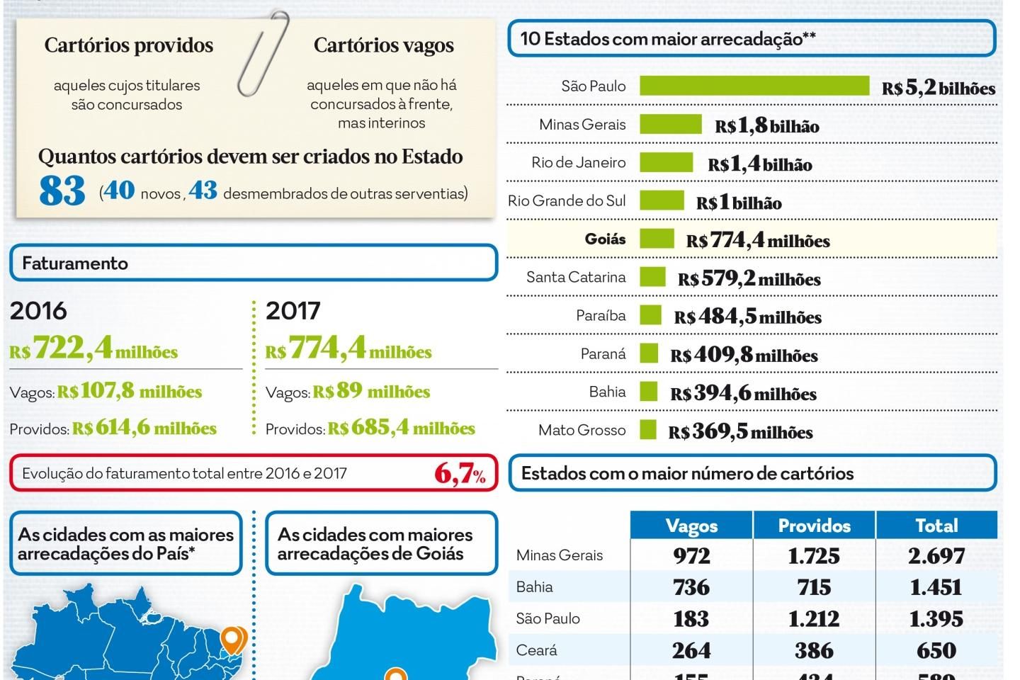 Se adiante: encomendas para ceia natalina estão acima da média em