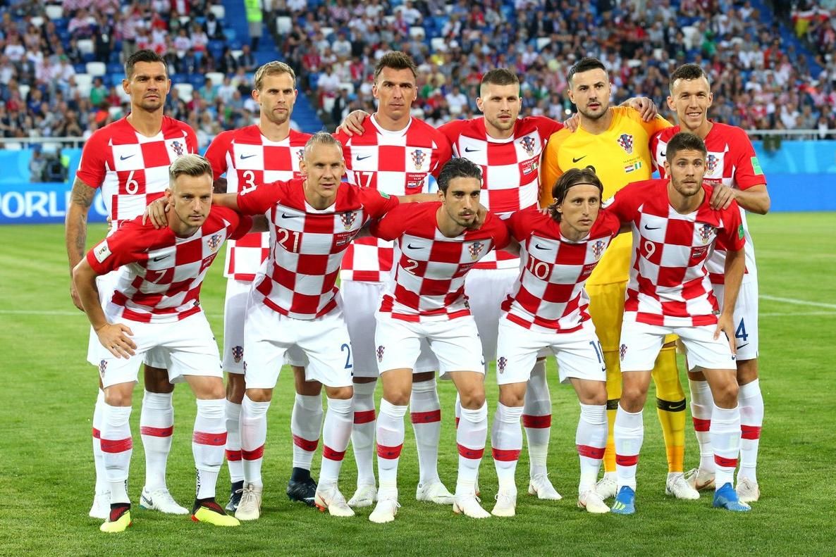 Croácia – Página: 2 – Blog de Esportes