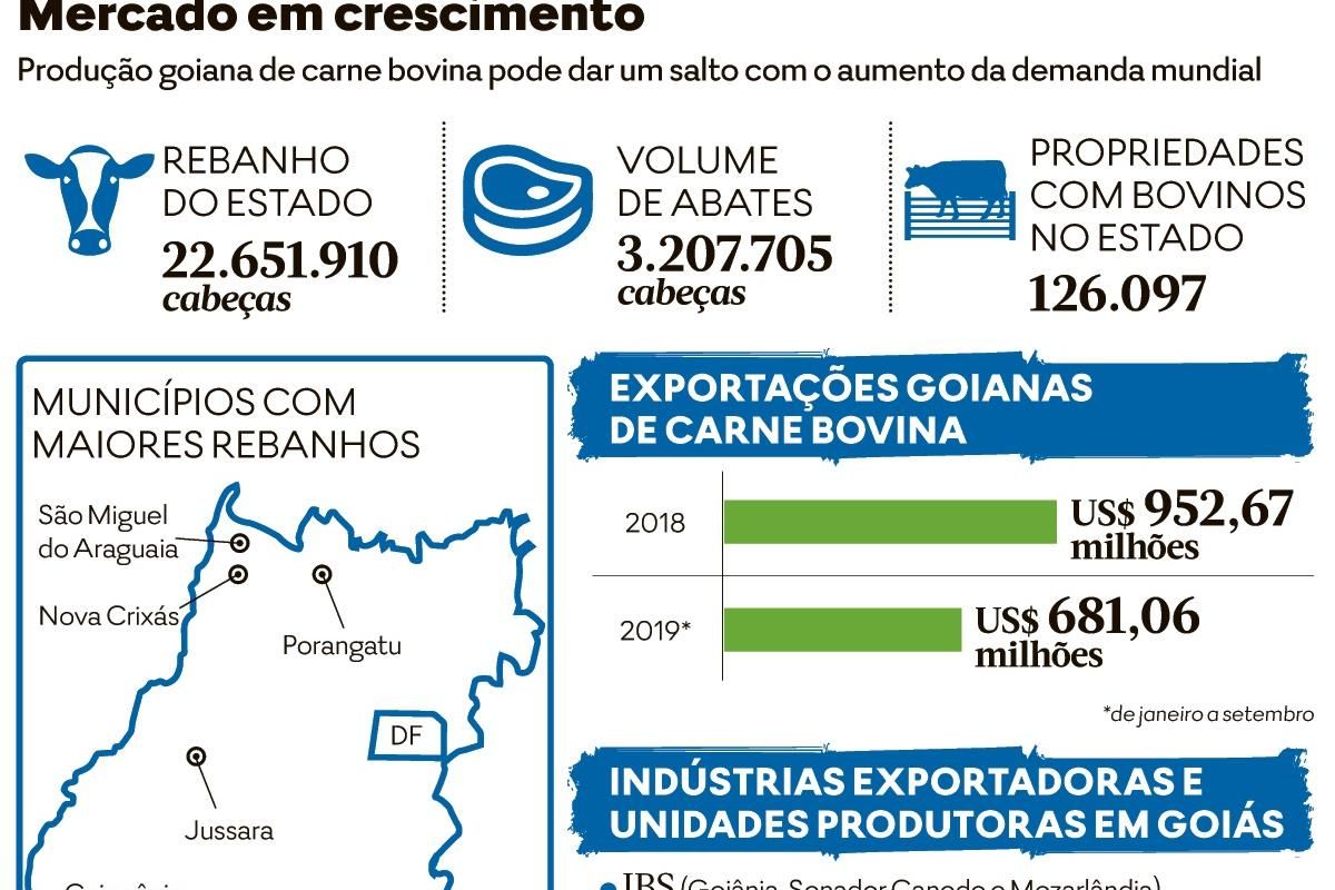 CapCut_bom dia quinta feira 3 de agosto