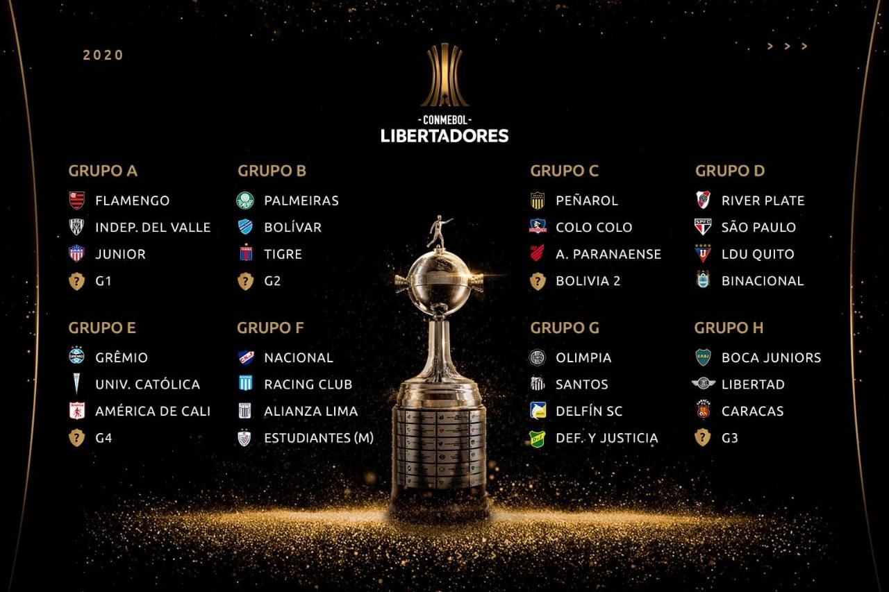 Club Atlético Independiente: O maior campeão da Copa Libertadores - Jornal  O Tocantins