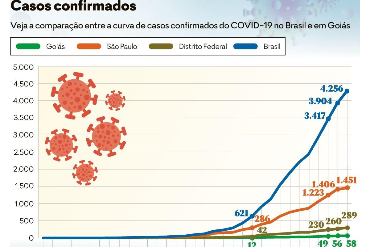 Especialistas alertam para opções oferecidas pelo Sisu - Nacional - Estado  de Minas