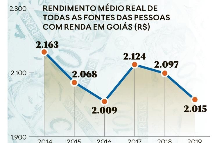 Como a telefonia fixa ainda sobrevive?