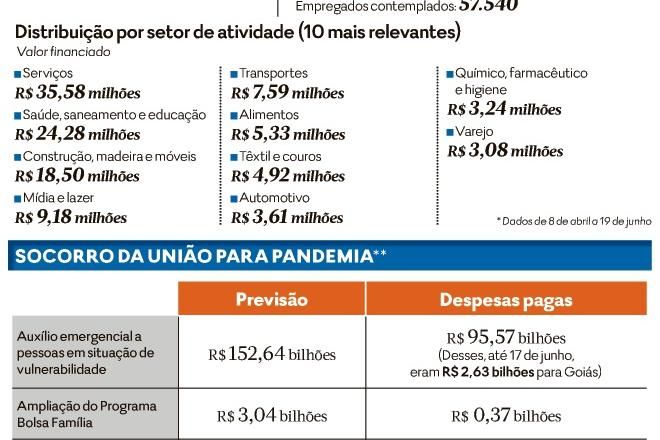 4 signos que deveriam apostar a sorte nesta Mega-Sena - Correio de Minas