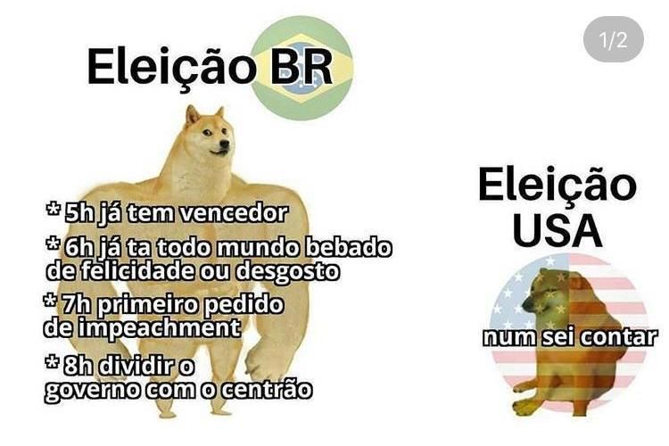 Perdendo a prova, mas não a piada: Confira os memes mais