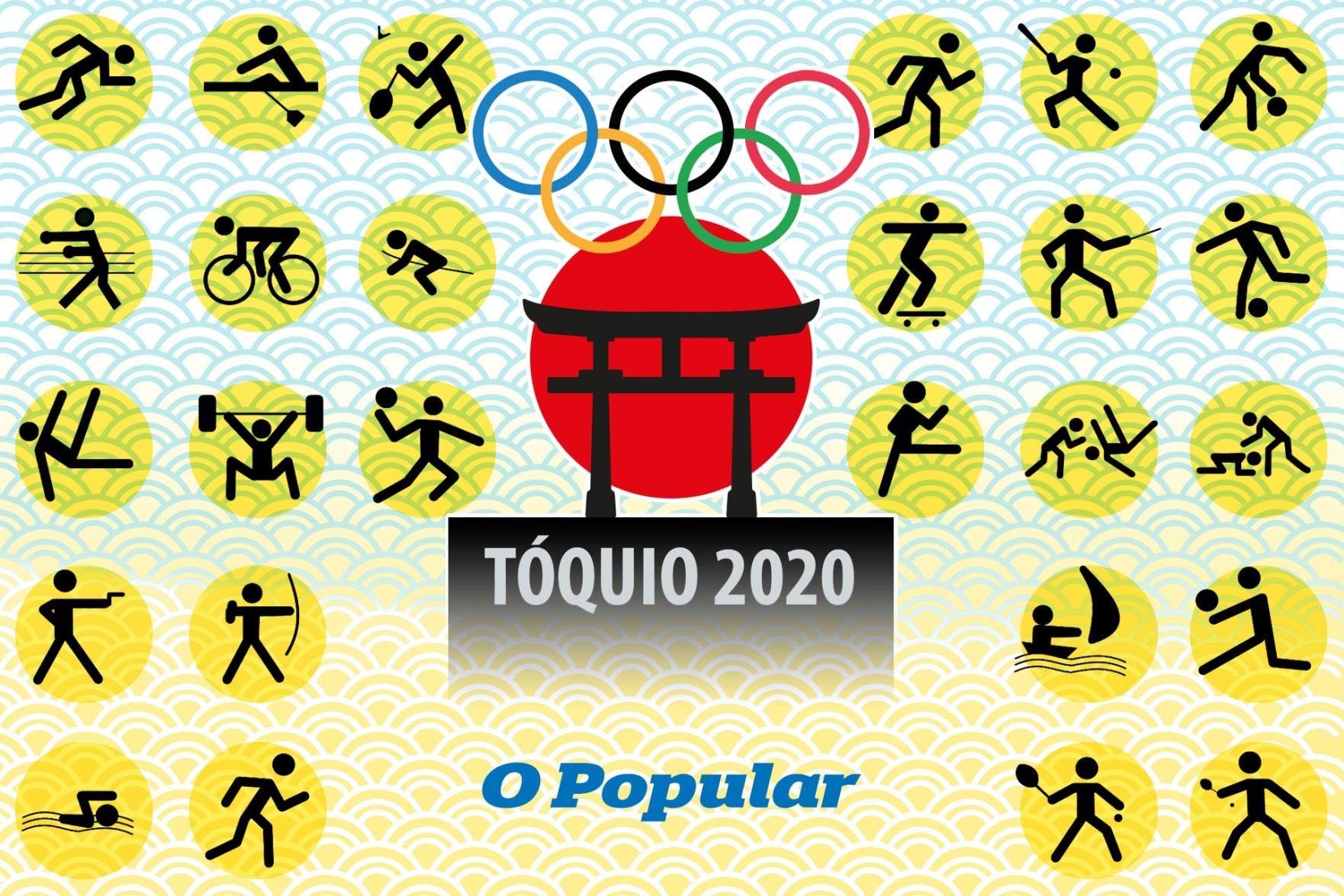 Geração Tóquio 2020: As promessas do Japão para a próxima Olimpíada, Blog  Futebol no Japão