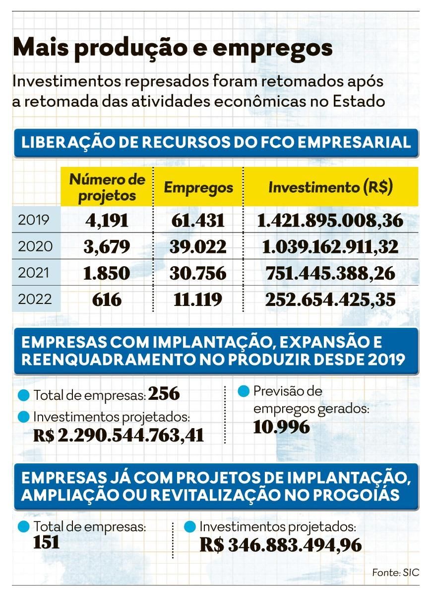 Especialistas aprovam texto por “evolução e simplificação”