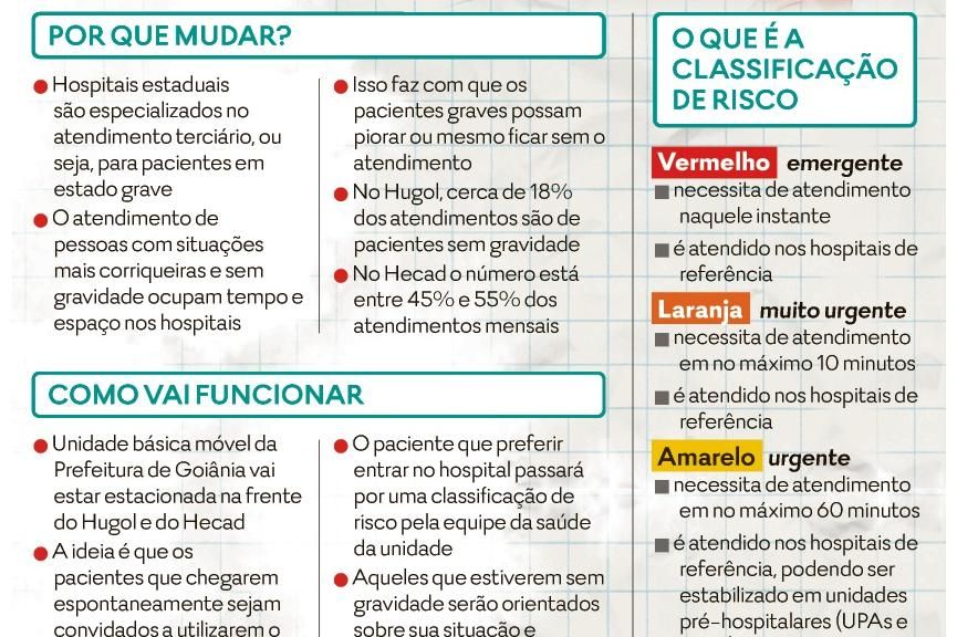 Paciente chega de madrugada para pegar ficha em UBS e mesmo assim não  consegue