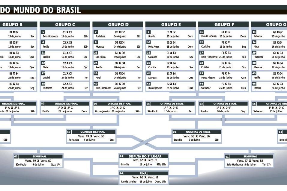 Torneios Internacionais organizados por confederações nacionais vencidos  por brasileiros : r/futebol