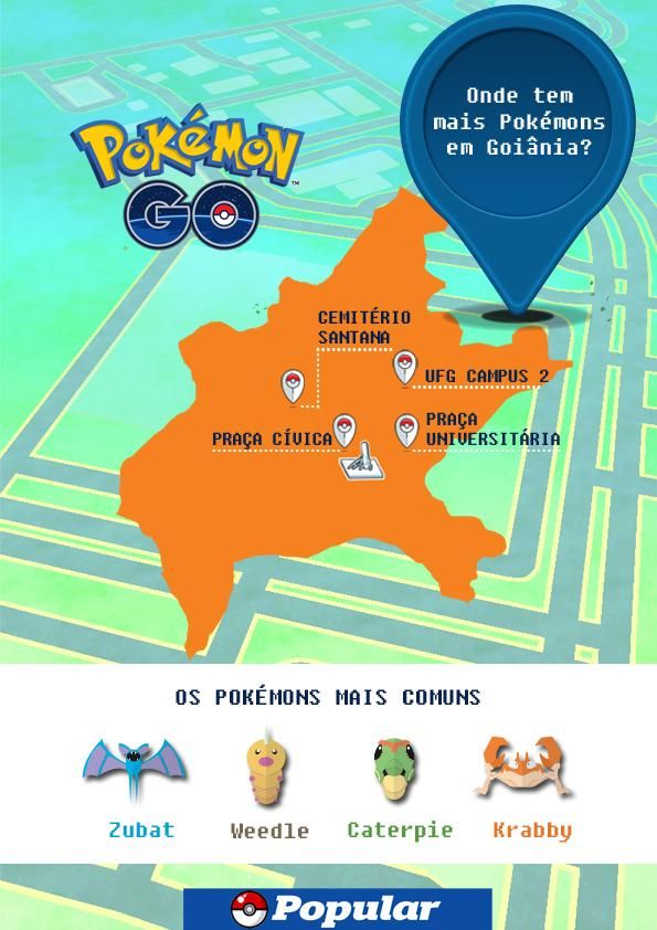 Melhores Lugares Para Jogar Pokémon Go!