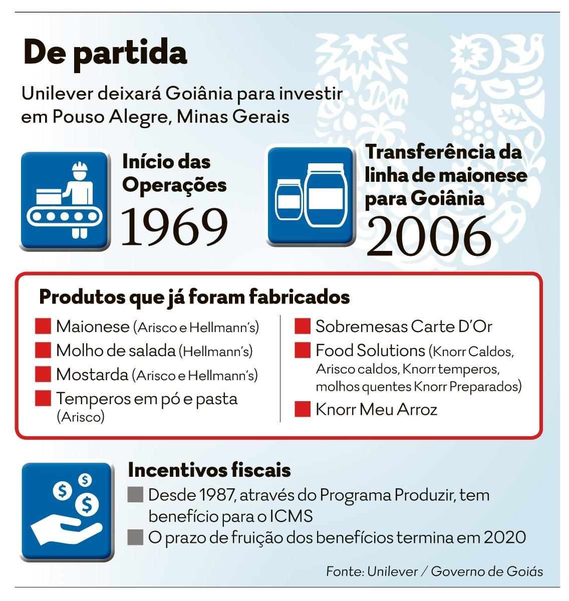 Especialistas aprovam texto por “evolução e simplificação”