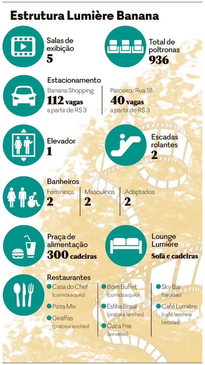 Mostra O Amor, a Morte e as Paixões chega à 12ª edição com mais espaço para  filmes nacionais | O Popular