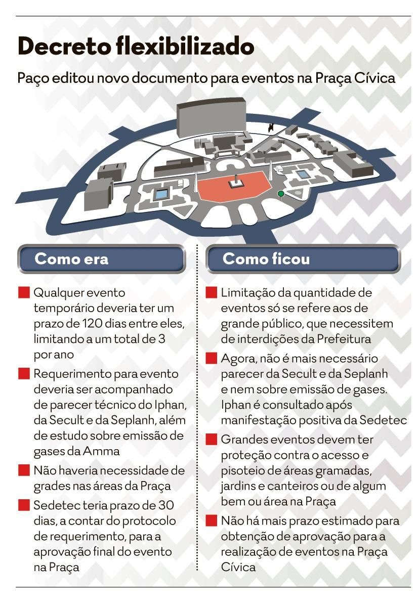 Turnê Danças e Marchas pelas Ruas chega a cidade de Goiás - Secretaria de  Estado de Cultura - Governo de Goiás