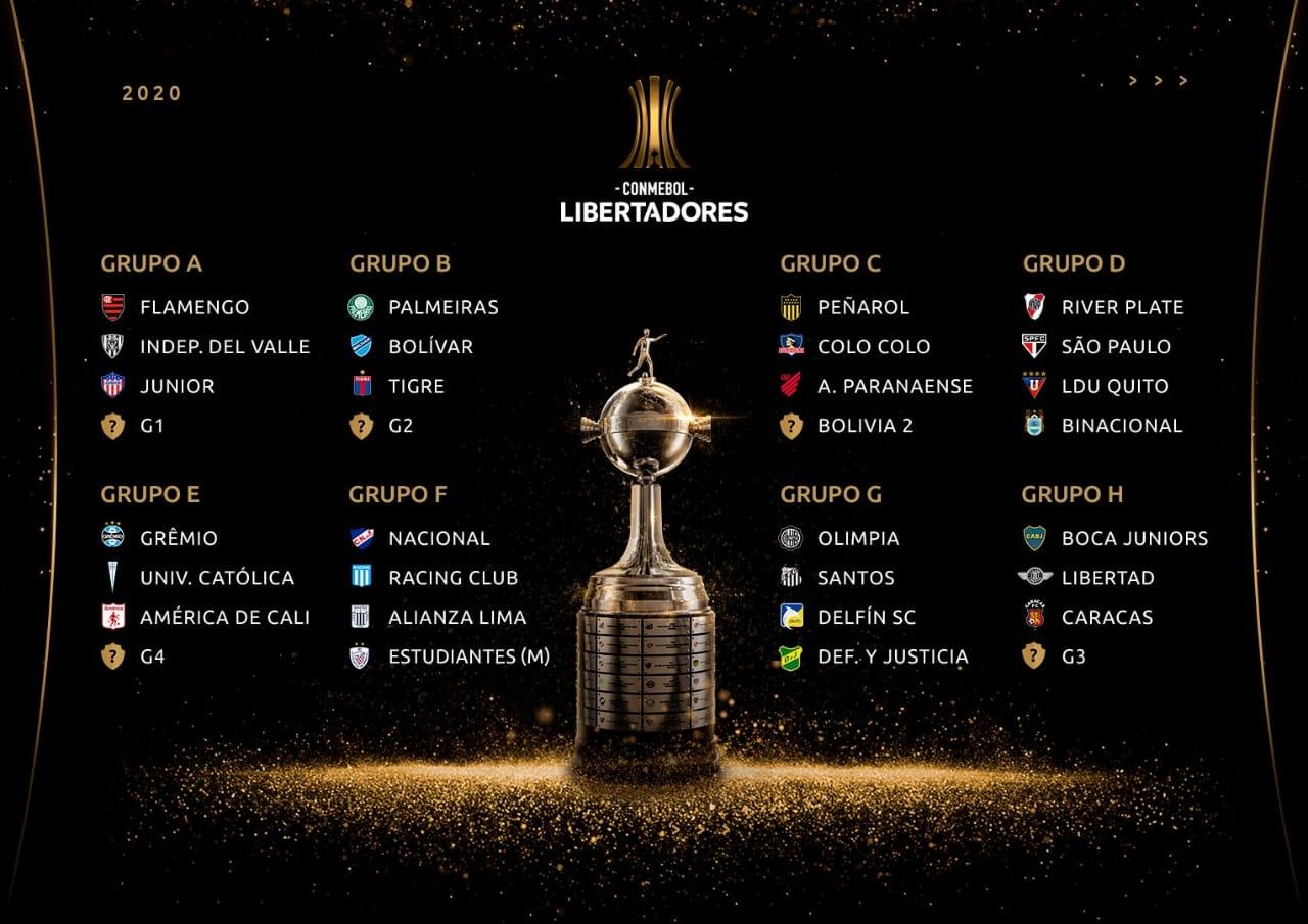 Libertadores: Classificado, Olimpia vence e lidera Grupo H