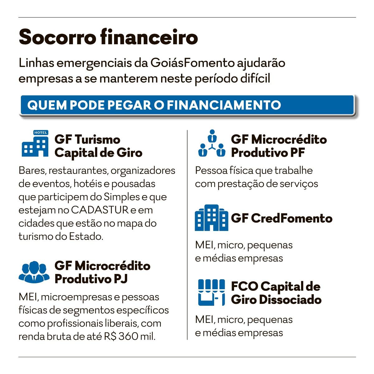 22ª Edição do Anuário Brasileiro de Economia, Turismo e Meio