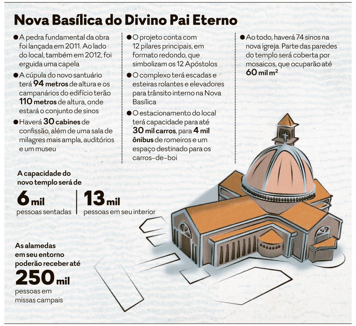 Conheça a Didi Pedras, projetos em pedras