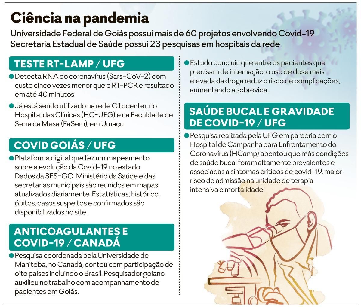 Teste de Einstein - PERSONALIDADES HISTÓRICAS - Imprima esta Ideia