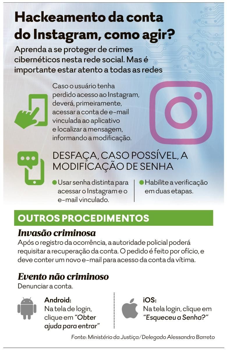 Hackers sequestram contas do Instagram de empresas e