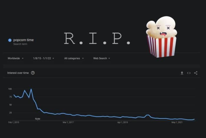 Popcorn Time A Netflix Pirata Encerra As Atividades O Popular