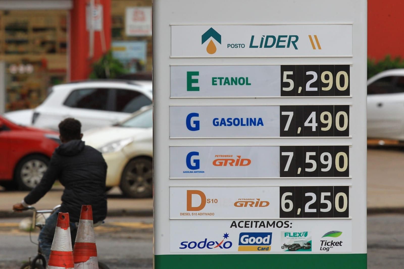 Preço da gasolina baixa e cai a R$ 6,47 no DF. Saiba onde