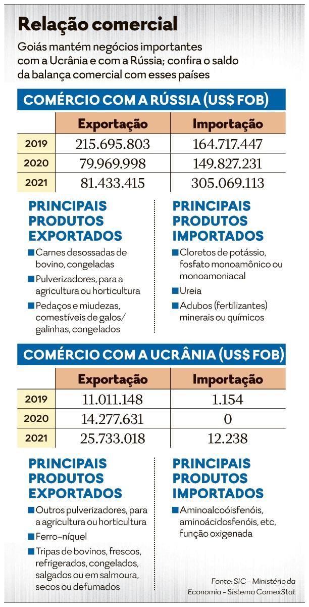 Na contramão do varejo, Walmart aumenta salário dos caminhoneiros