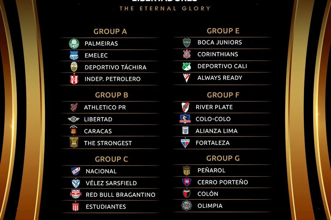 Palmeiras e Flamengo têm grupos fáceis na Libertadores; veja as chaves