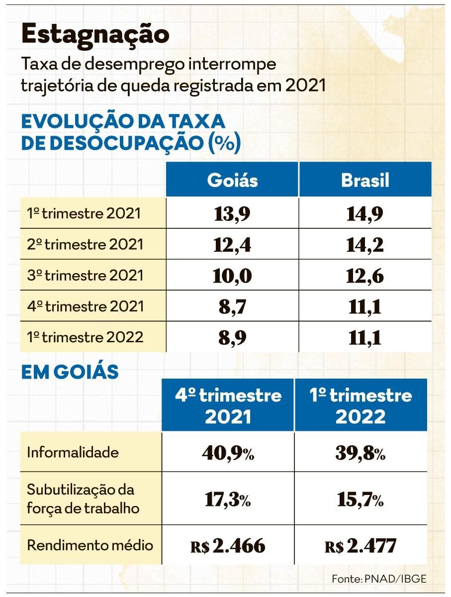 SEMAD  Águas Lindas vai receber o programa Prefeitura em Movimento