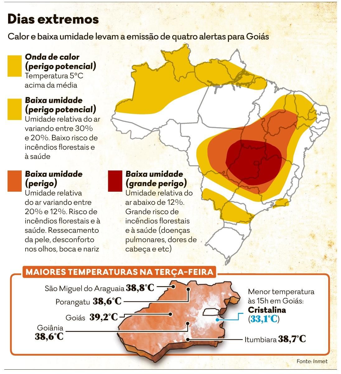 O mapa do calor marca Portugal, Espanha e França a vermelho