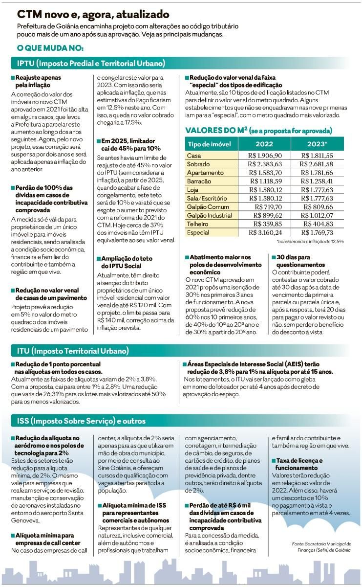 Câmara tenta acelerar legalização do jogo do bicho; evangélicos resistem