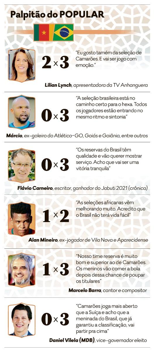 Para Tite, vitória contra Suíça é resultado de preparação desde a