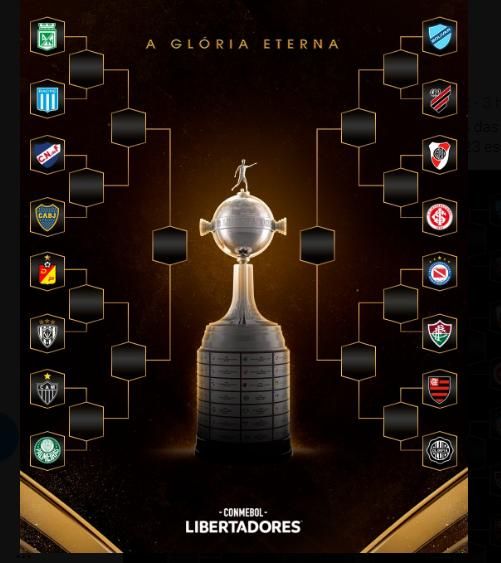 CONMEBOL Libertadores - 🔝🏆 Os clubes sul-americanos com mais títulos  internacionais: BOCA, Club Atlético Independiente, Club Atlético River  Plate e São Paulo FC estão no topo! #Libertadores #GloriaEterna