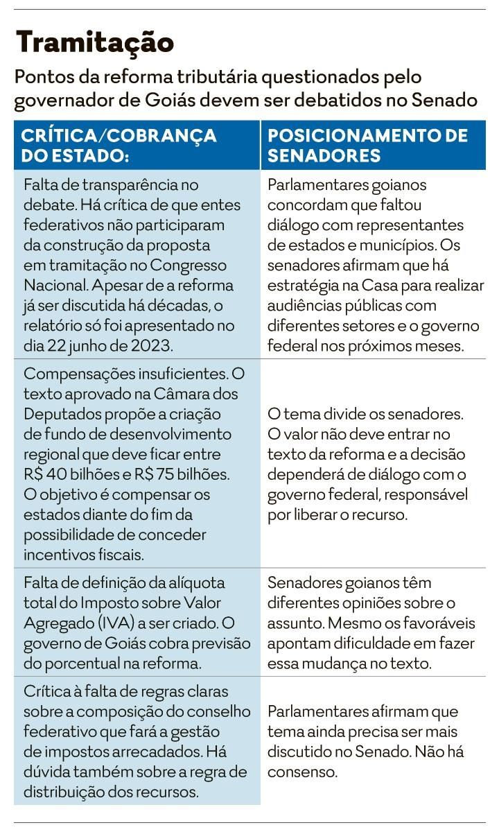 Especialistas aprovam texto por “evolução e simplificação”