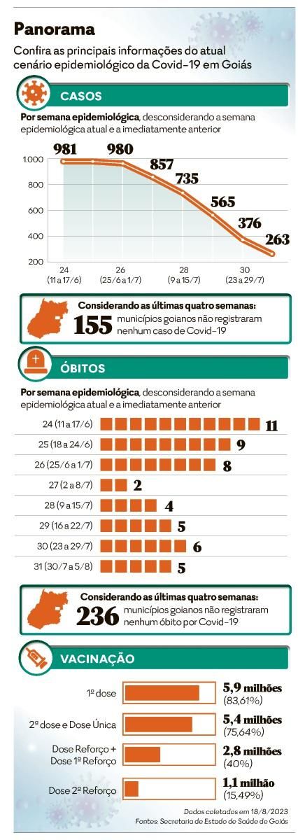 Preços dos materiais escolares subiram até 30% na Grande BH – Edição do  Brasil