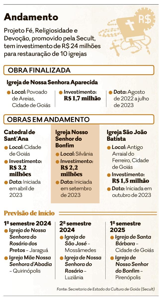 ISPTEC VENCE A PRIMEIRA EDIÇÃO DO CAMPEONATO UNIVERSITÁRIO DE