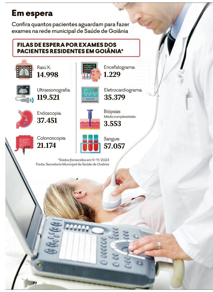 Mega-Sena: Bolão de Goiânia leva prêmio de R$ 104 milhões  Nossa Gente -  Levando as notícias de Prudentópolis e região até você.