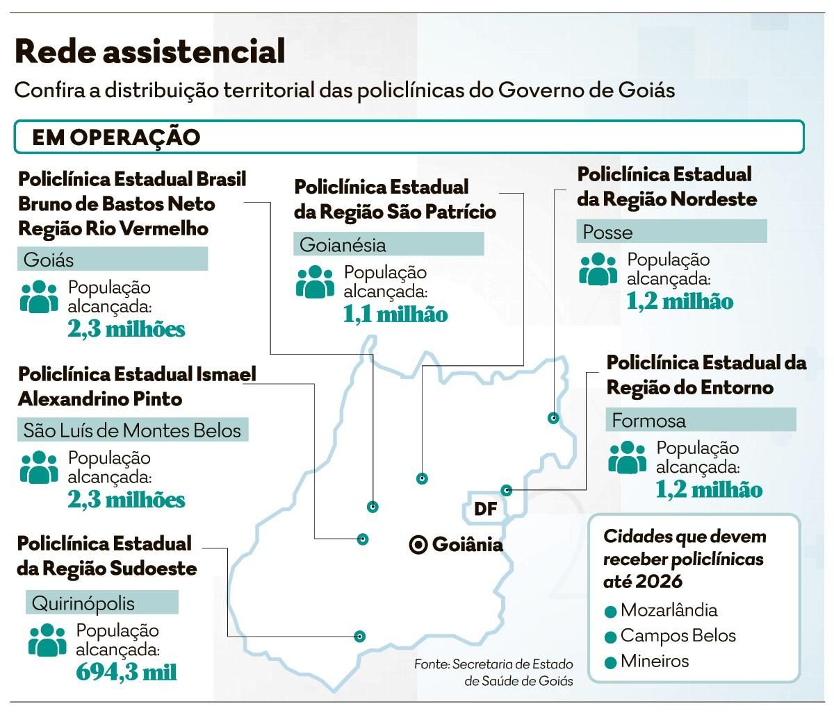 Nota Fiscal Goiana distribui R$ 1,2 milhão em sorteio; veja ganhadores, Goiás