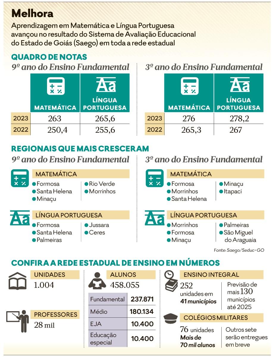 250 nomes masculinos fortes para bebês (2023)